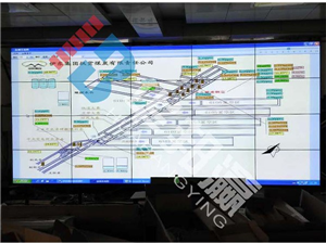 Inner Mongolia Coal Group LCD splicing screen project